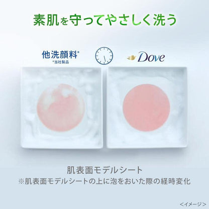 【まとめ買い】ダウ゛　ディープピュア　クリーミー泡洗顔料　１５０ｍｌ 容量150ML×24点セットユニリーバ 洗顔・クレンジング