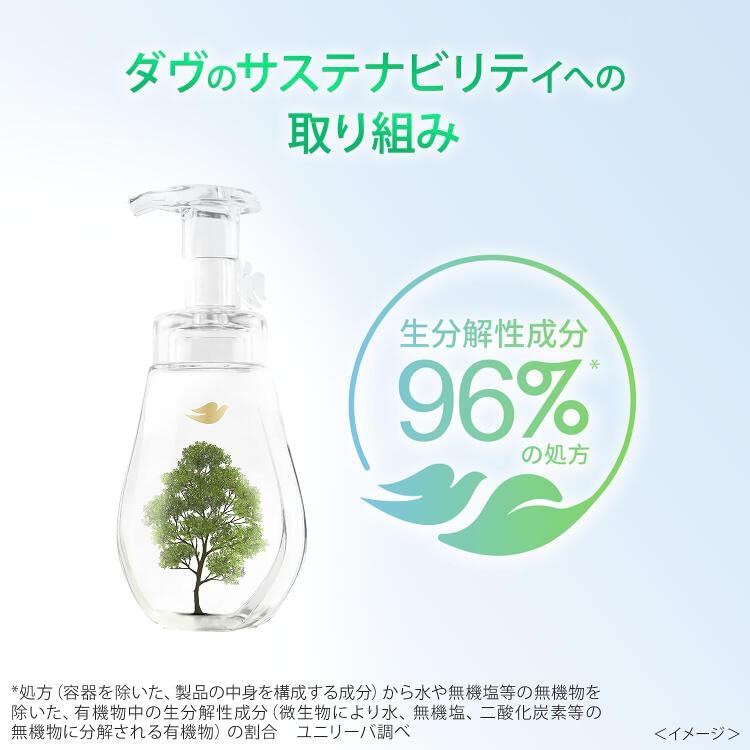 【まとめ買い】ダヴ　ニキビケア　クリーミー泡洗顔料　１５０ｍｌ 容量150ML×24点セット ユニリーバ 洗顔・クレンジング