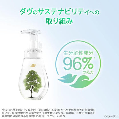 【まとめ買い】ダヴ　ニキビケア　クリーミー泡洗顔料　１５０ｍｌ 容量150ML×24点セット ユニリーバ 洗顔・クレンジング