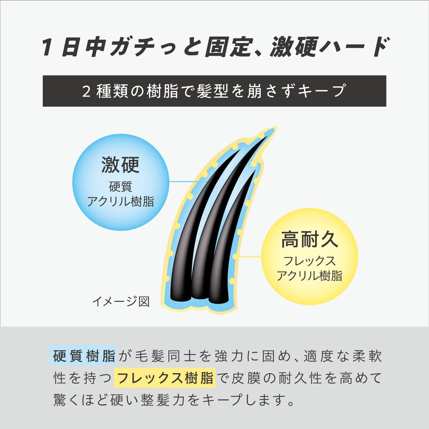 【まとめ買い】ＹＡＮＡＧＩＹＡ　メンズドライスプレー　＜スーパーウルトラハード＞ 容量275G×24点セット柳屋本店 スタイリング