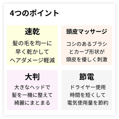 【まとめ買い】ウインズブローヘアブラシ 容量1ｺ×24点セット 富士 ブラシ