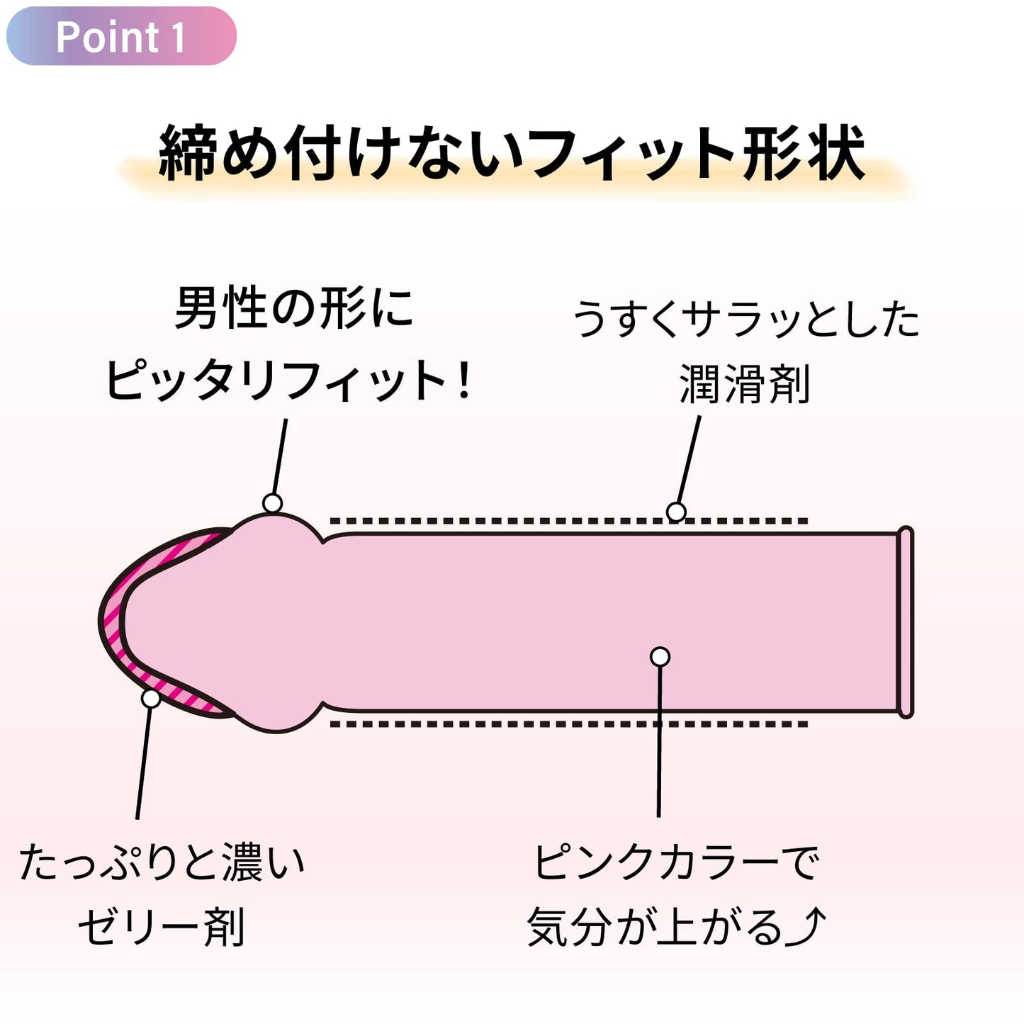 【まとめ買い】ジェクスコンドーム　グラマラスバタフライ　メルティ 容量10コ×10点セット ジェクス コンドーム