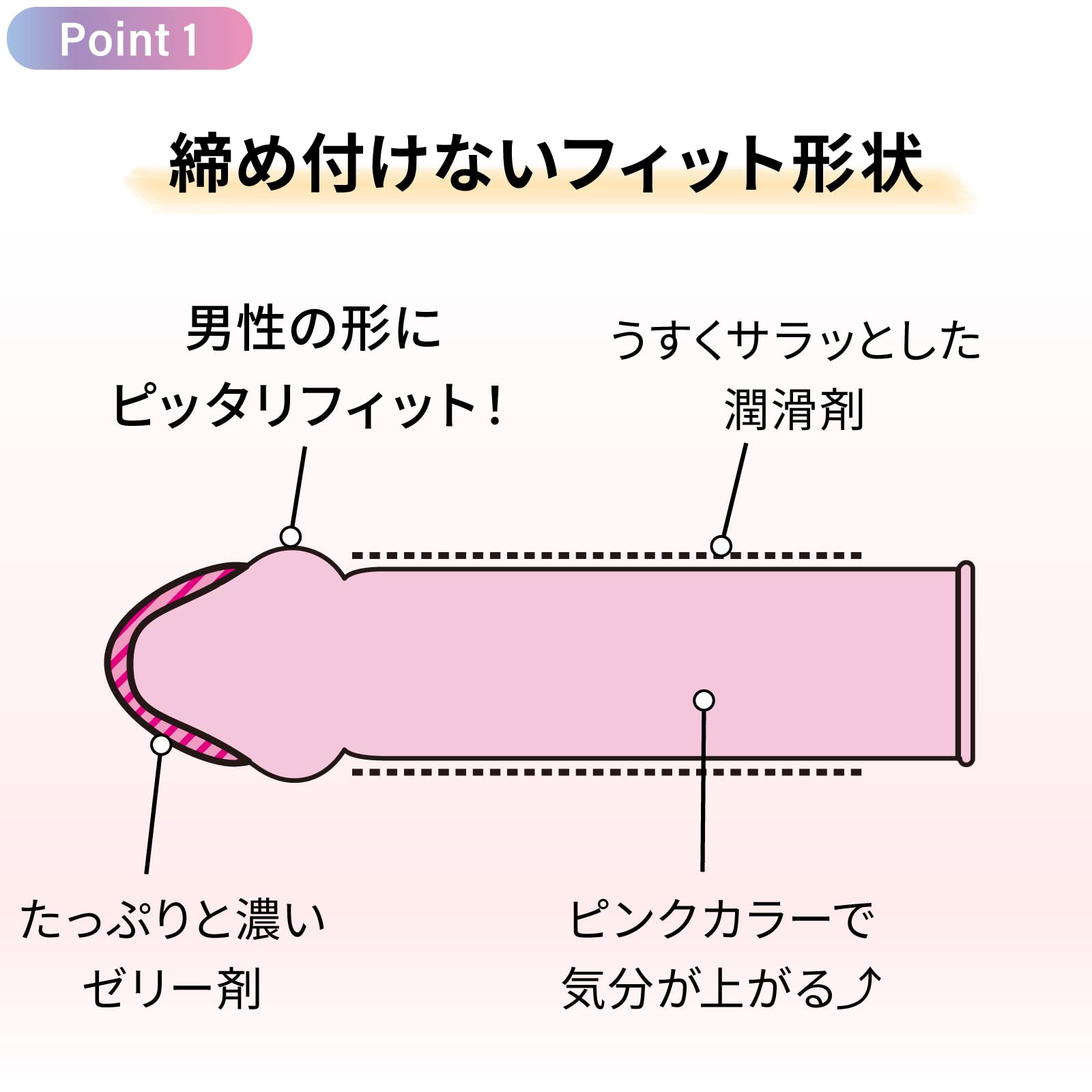 【まとめ買い】ジェクスコンドーム　グラマラスバタフライ　メルティ 容量10コ×10点セット ジェクス コンドーム