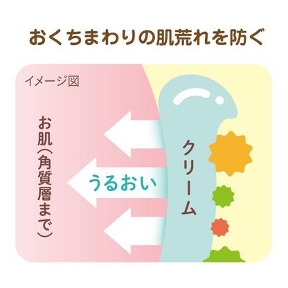 【まとめ買い】チュチュ　薬用ぺろケア 容量7G×10点セット ジェクス ベビー用品