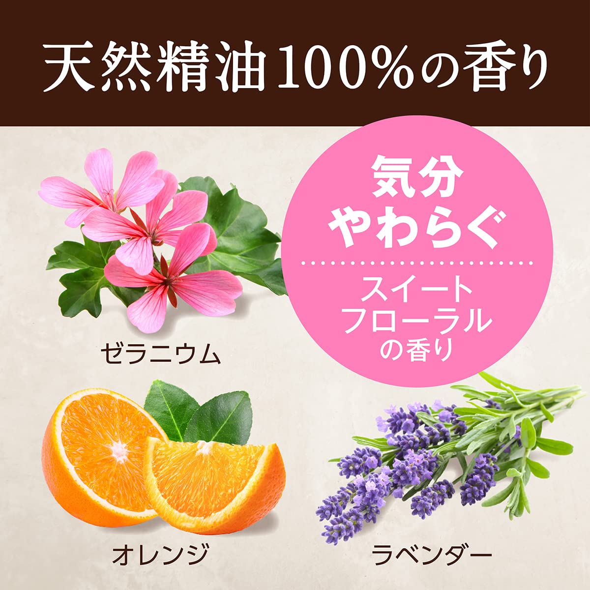 【まとめ買い】プライムフォーム　スイートフローラル　詰替　５００ｍＬ 容量500ML×18点セット サラヤ ハンドソープ