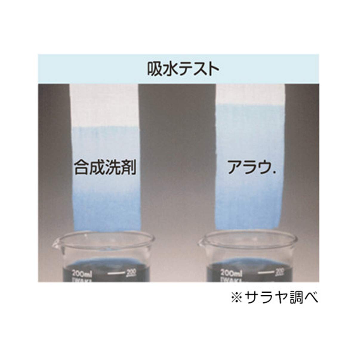 【まとめ買い】アラウ　洗たく用せっけん詰替用２Ｌ 容量2L×6点セット サラヤ 衣料用洗剤・自然派