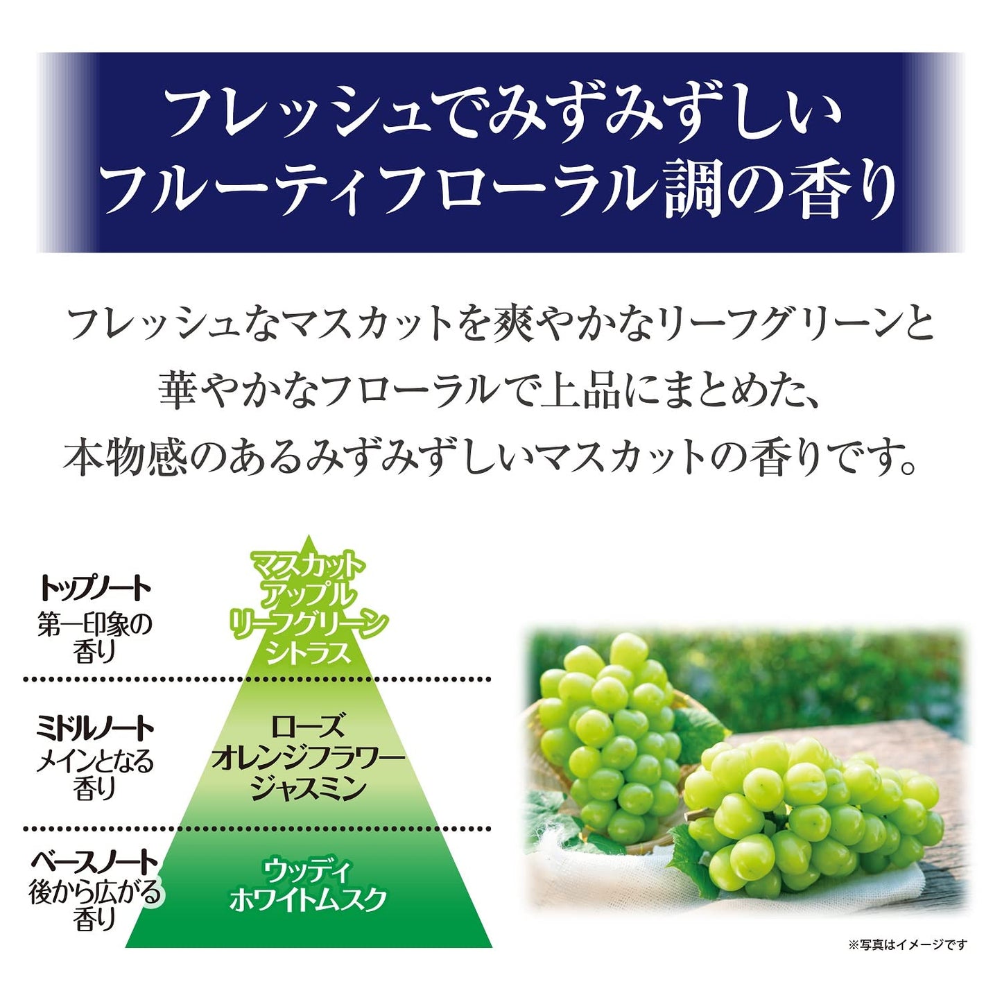 【まとめ買い】Ｓａｗａｄａｙ香るＳｔｉｃｋフルーツマスカットの香り 容量70ML×21点セット 小林製薬 芳香剤・部屋用