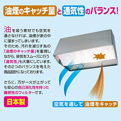 【まとめ買い】パッと貼るだけスーパー　深型フィルター　90cm　2枚入 容量2枚×10点セット 東洋アルミ フィルター