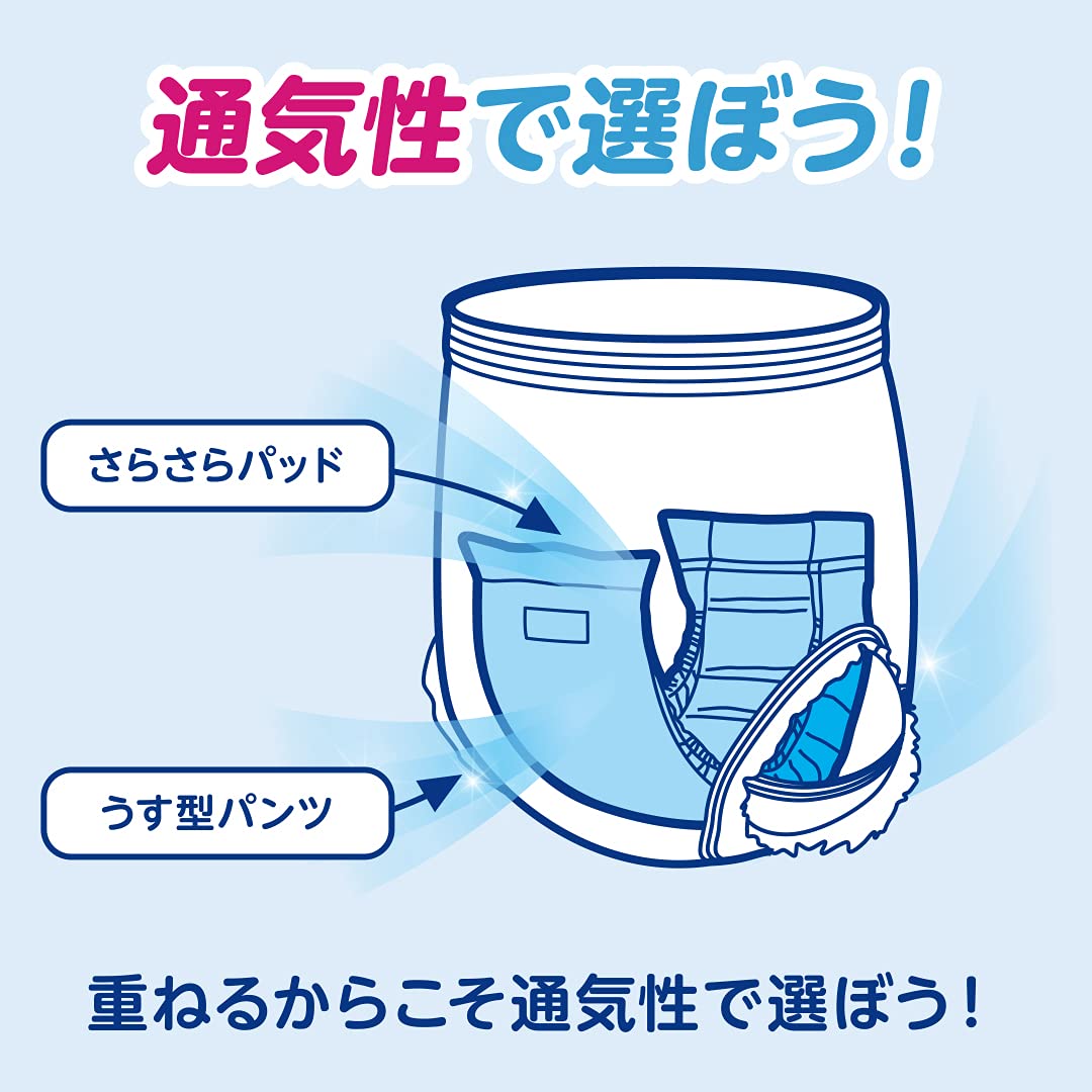 【まとめ買い】アテント紙パンツ用尿とりパッドぴったり超安心２回吸収４８枚 容量48枚×3点セット 大王製紙 大人用オムツ