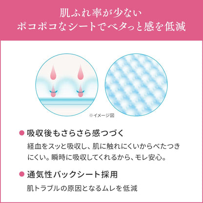 【まとめ買い】エリス素肌のきもち超スリム（軽い日用）羽なし３４枚 容量34マイ×27点セット 大王製紙 生理用品
