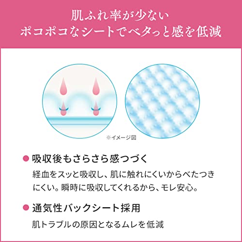 【まとめ買い】エリス素肌のきもち超スリム（多い昼～ふつうの日用）羽つき２４枚 容量24マイ×24点セット 大王製紙 生理用品