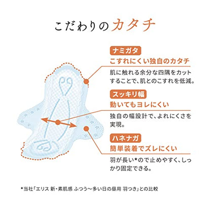 【まとめ買い】エリス素肌のきもち超スリム（多い昼～ふつうの日用）羽つき２４枚 容量24マイ×24点セット 大王製紙 生理用品