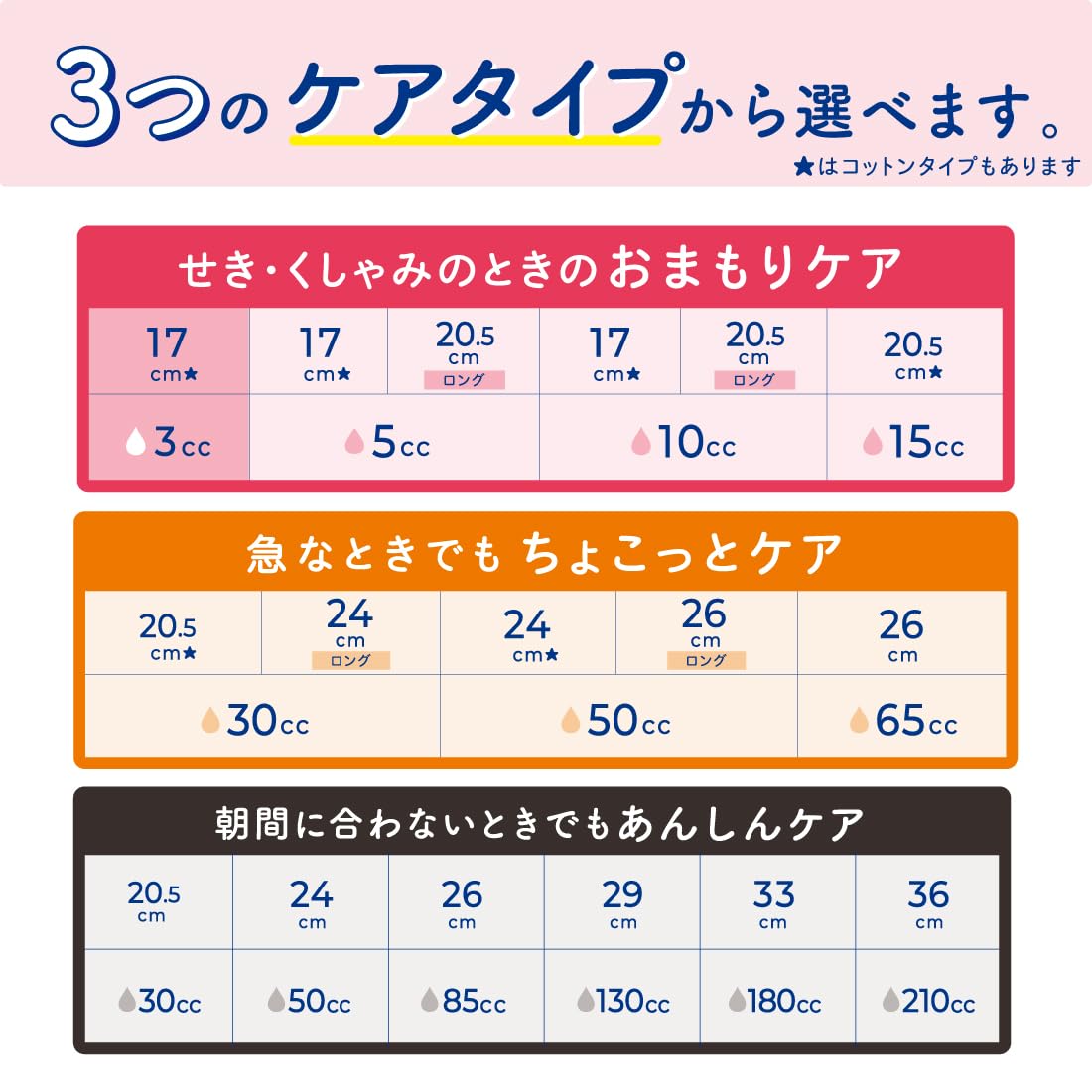 【まとめ買い】ナチュラさら肌さらりコットン１００％よれスッキリ吸水ナプキン２０．５ｃｍ１５ｃｃ大容量４４枚