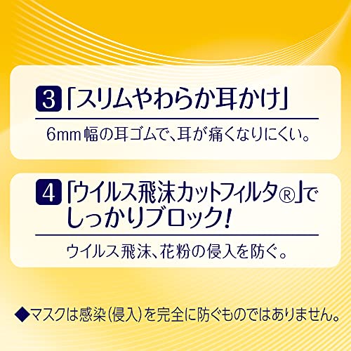【まとめ買い】超快適マスク 息ムレクリアタイプ 小さめサイズ 25枚入 容量25枚×18点セットユニ・チャーム マスク