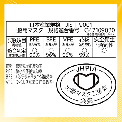 【まとめ買い】超快適マスク 息ムレクリアタイプ 小さめサイズ 25枚入 容量25枚×18点セットユニ・チャーム マスク