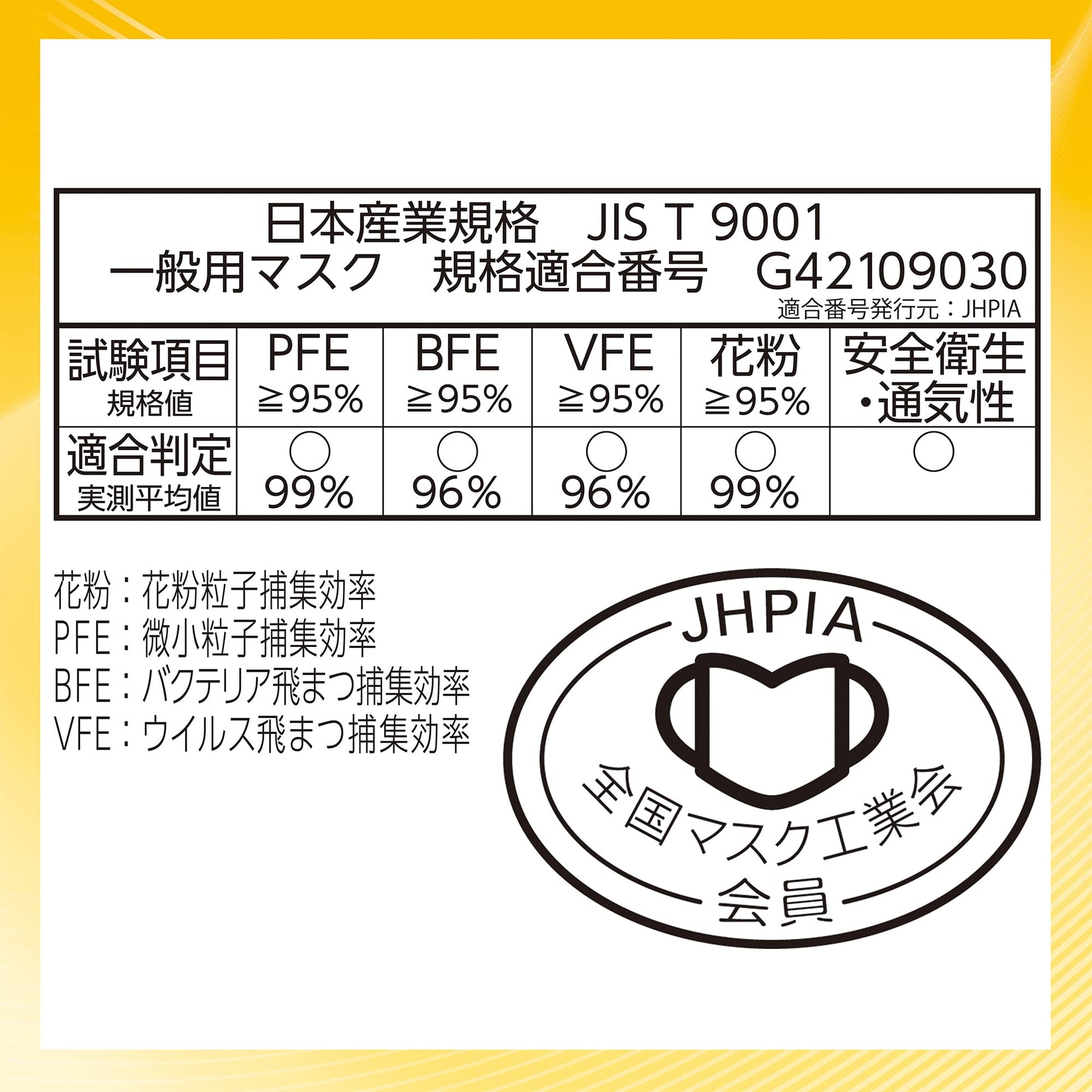 【まとめ買い】超快適マスク　息ムレクリアタイプ　ふつうサイズ　25枚入 容量25枚×18点セットユニ・チャーム マスク
