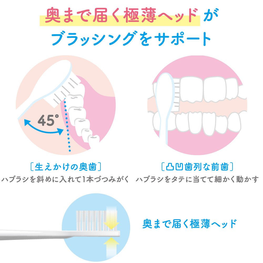 【まとめ買い】クリニカＫＩＤ’Ｓハブラシ　６－１２サイ 容量1本×6点セット ライオン 歯ブラシ