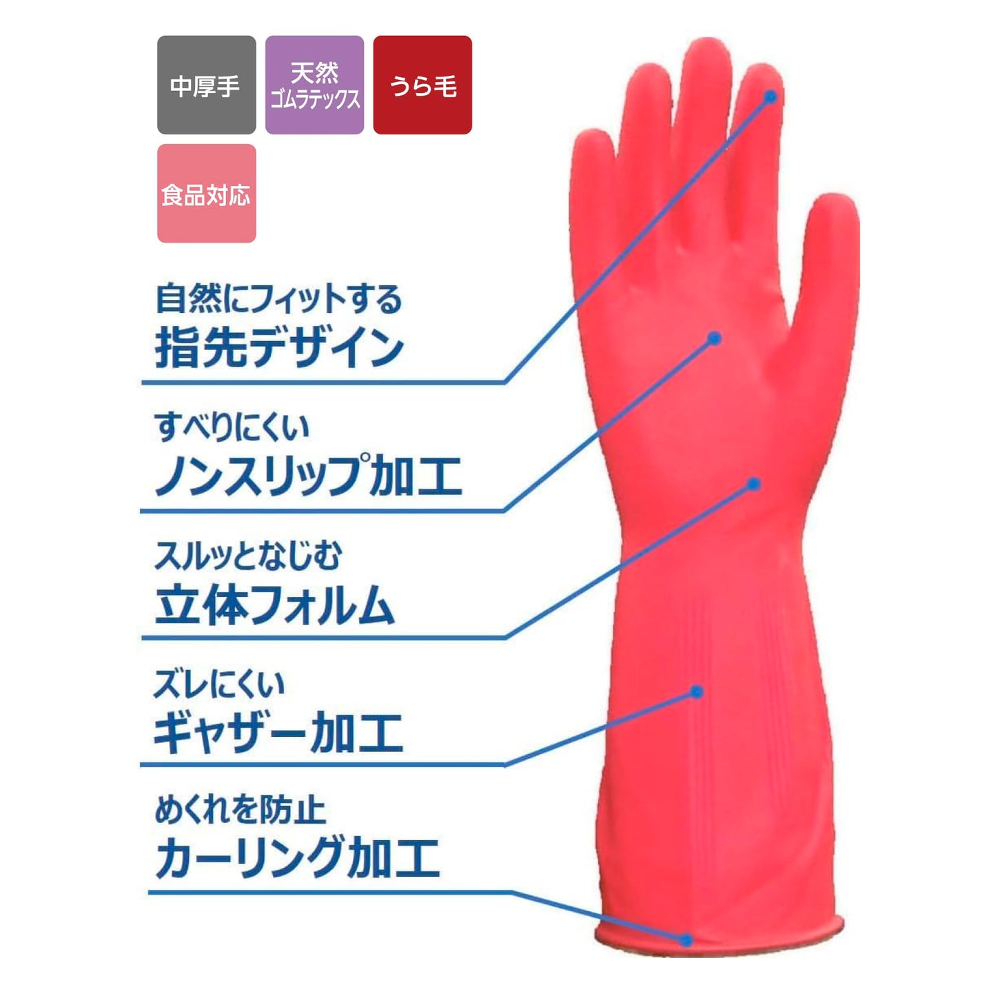 【まとめ買い】マリーゴールド フィットネス M 容量1個×10点セット オカモト 炊事手袋