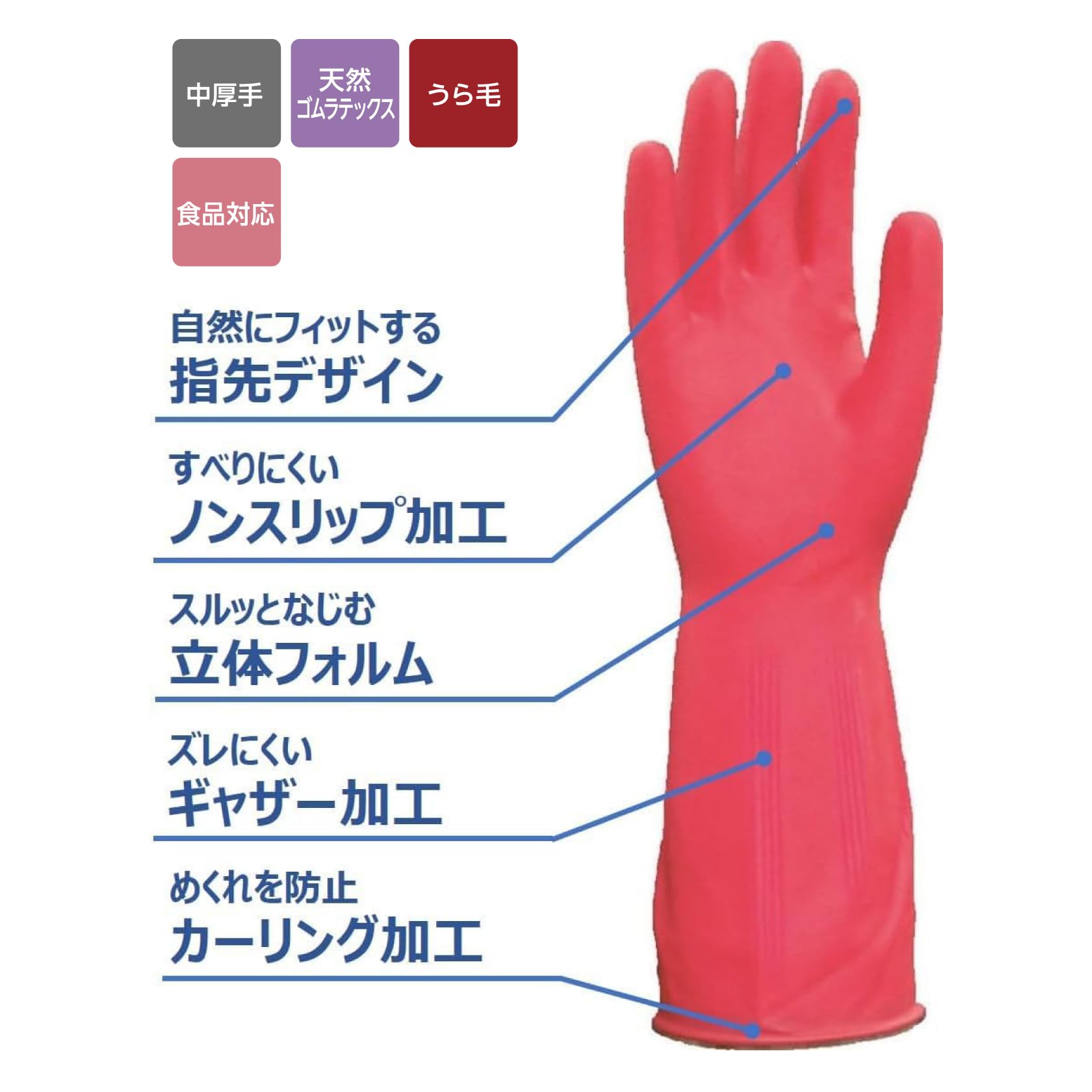 【まとめ買い】マリーゴールド フィットネス M 容量1個×10点セット オカモト 炊事手袋