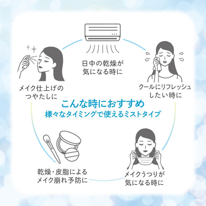 【まとめ買い】ウルミナプラス 生つやキープミスト 容量70ML×6点セット コーセーコスメポート 化粧水・ローション