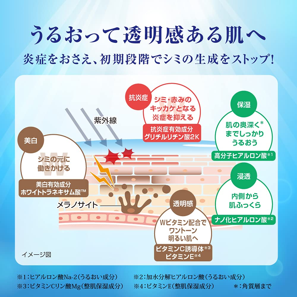 【まとめ買い】肌ラボ 白潤プレミアム 薬用 浸透美白 乳液 詰替え 140ml 容量140ML×24点セット ロート製薬 化粧品