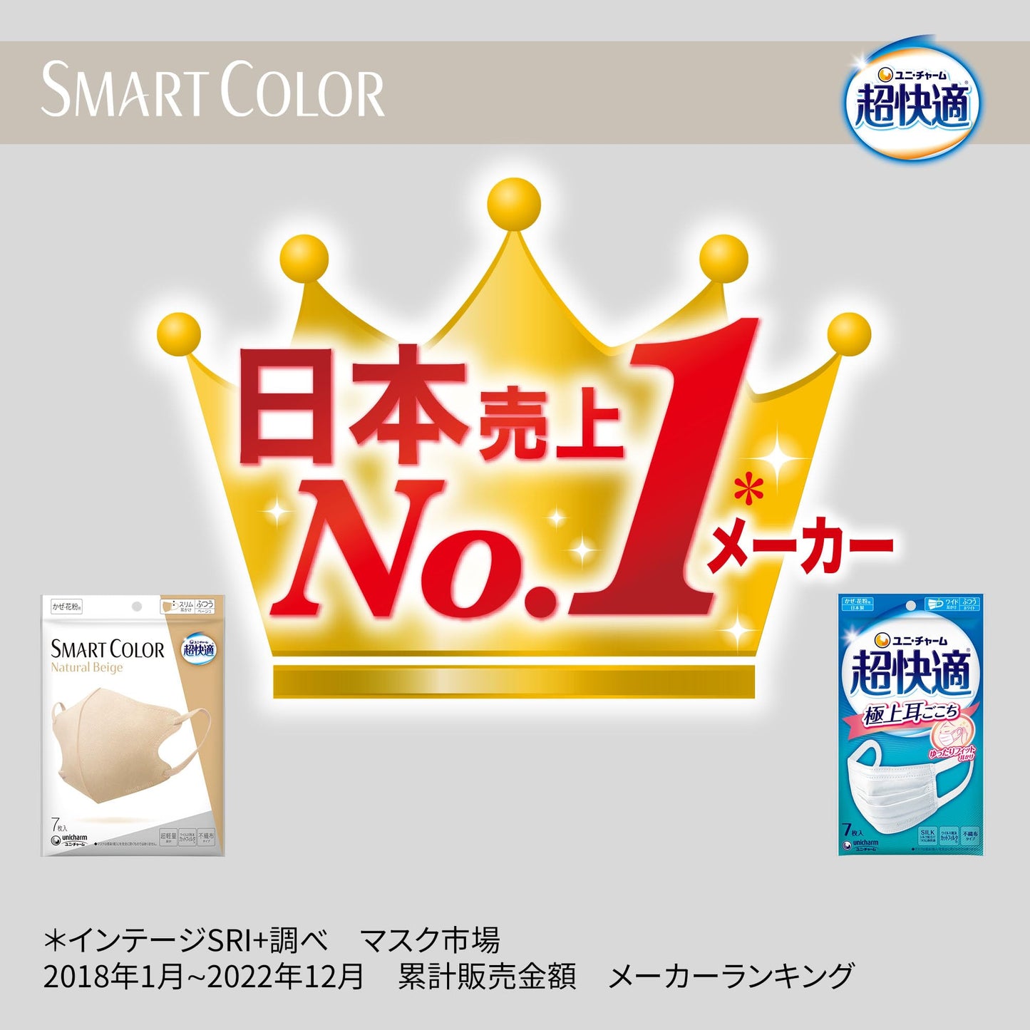 【まとめ買い】超快適ＳＭＡＲＴ　ＣＯＬＯＲ　Ｎａｔｕｒａｌ　Ｂｅｉｇｅふつう２０枚 容量20マイ×24点セットユニ・チャーム マスク