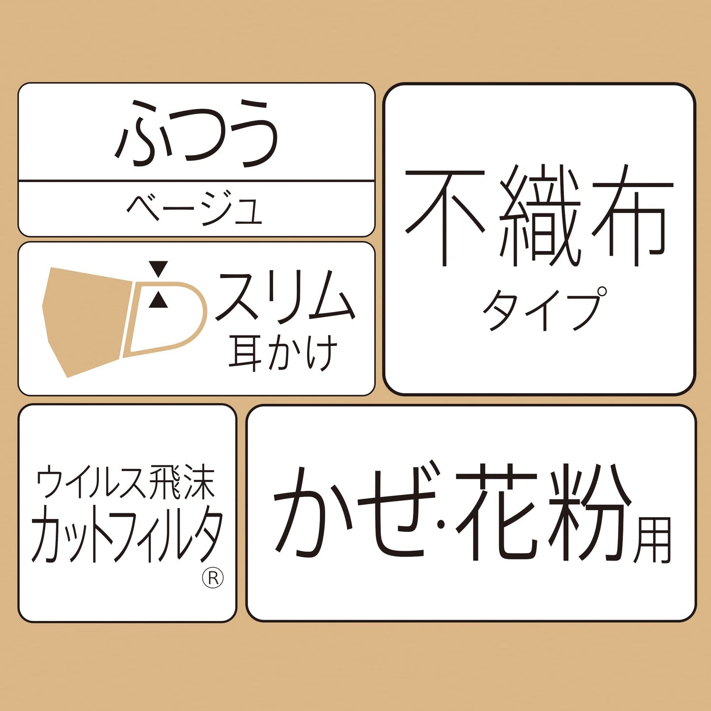 【まとめ買い】超快適ＳＭＡＲＴ　ＣＯＬＯＲ　Ｎａｔｕｒａｌ　Ｂｅｉｇｅふつう２０枚 容量20マイ×24点セットユニ・チャーム マスク
