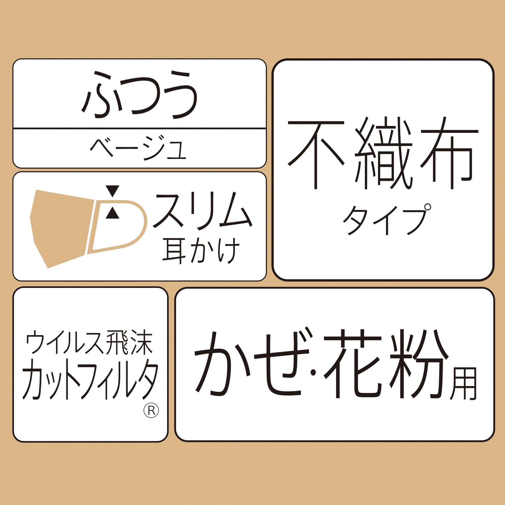 【まとめ買い】超快適ＳＭＡＲＴ　ＣＯＬＯＲ　Ｎａｔｕｒａｌ　Ｂｅｉｇｅふつう２０枚 容量20マイ×24点セットユニ・チャーム マスク
