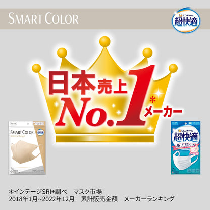 【まとめ買い】超快適ＳＭＡＲＴ　ＣＯＬＯＲ　Ａｓｈ　Ｇｒａｙふつう２０枚 容量20マイ×24点セットユニ・チャーム マスク