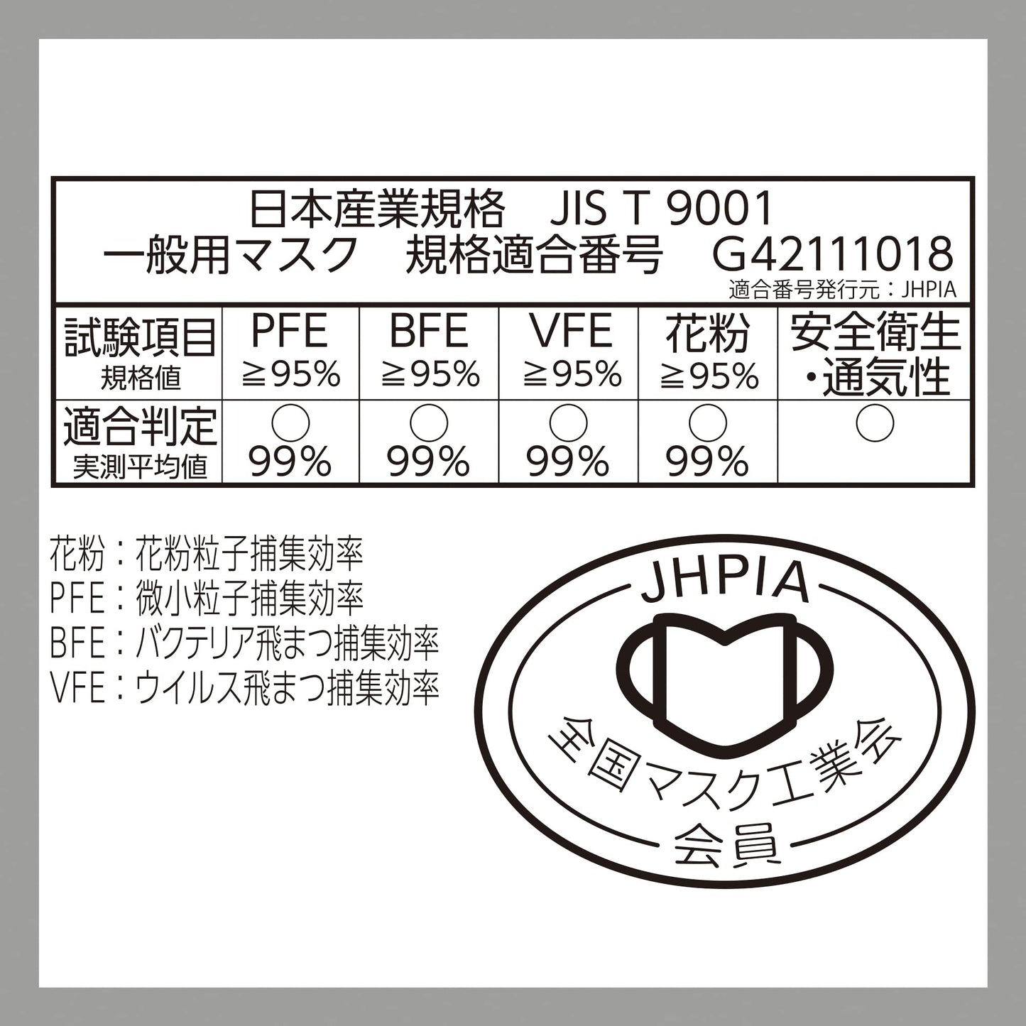 【まとめ買い】超快適ＳＭＡＲＴ　ＣＯＬＯＲ　Ａｓｈ　Ｇｒａｙふつう２０枚 容量20マイ×24点セットユニ・チャーム マスク