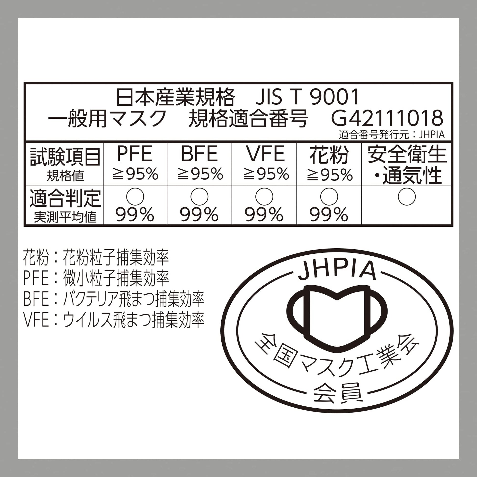 【まとめ買い】超快適ＳＭＡＲＴ　ＣＯＬＯＲ　Ａｓｈ　Ｇｒａｙふつう２０枚 容量20マイ×24点セットユニ・チャーム マスク