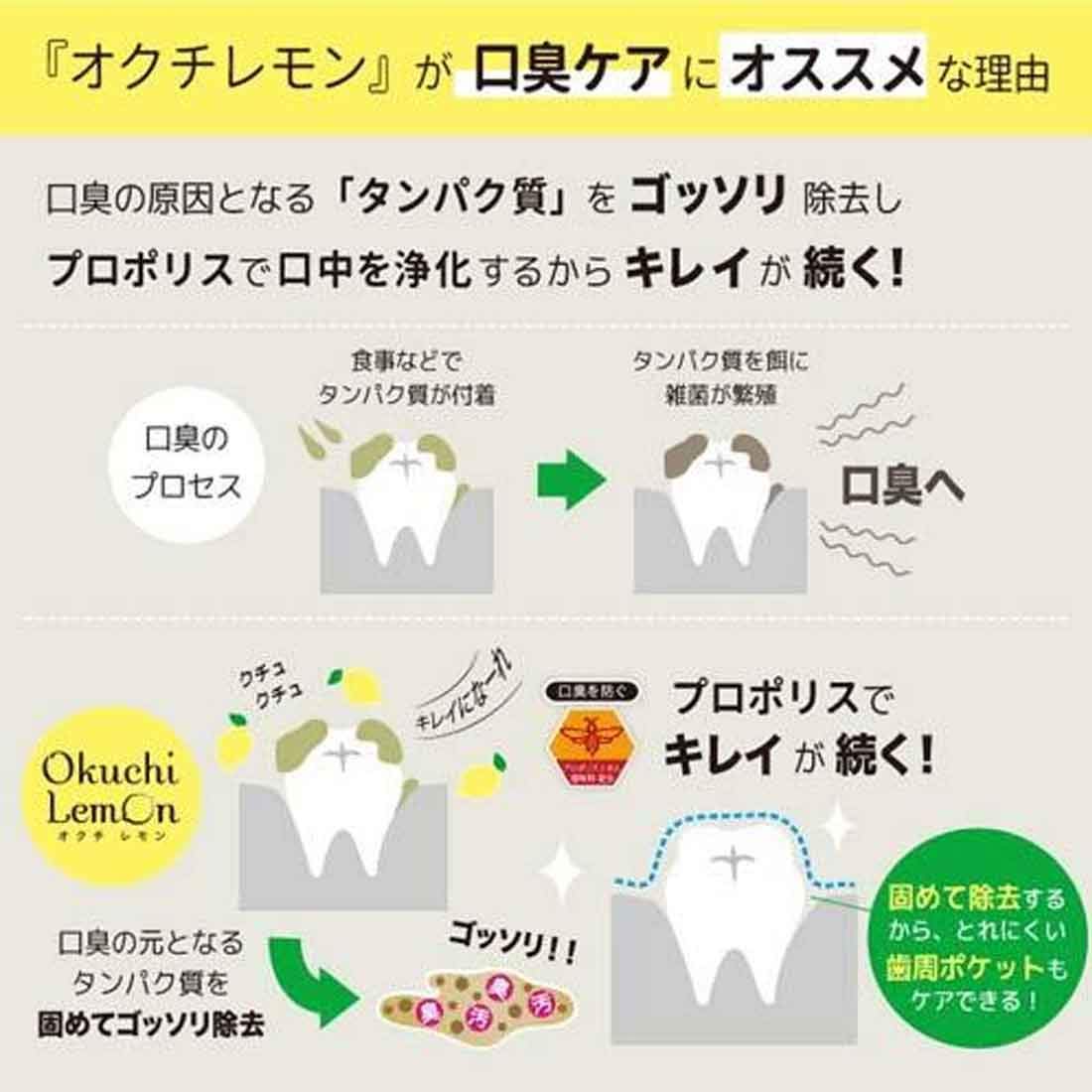 【まとめ買い】オクチレモン　携帯用５本入 容量5本×24点セット ビタットジャパン マウスウォッシュ