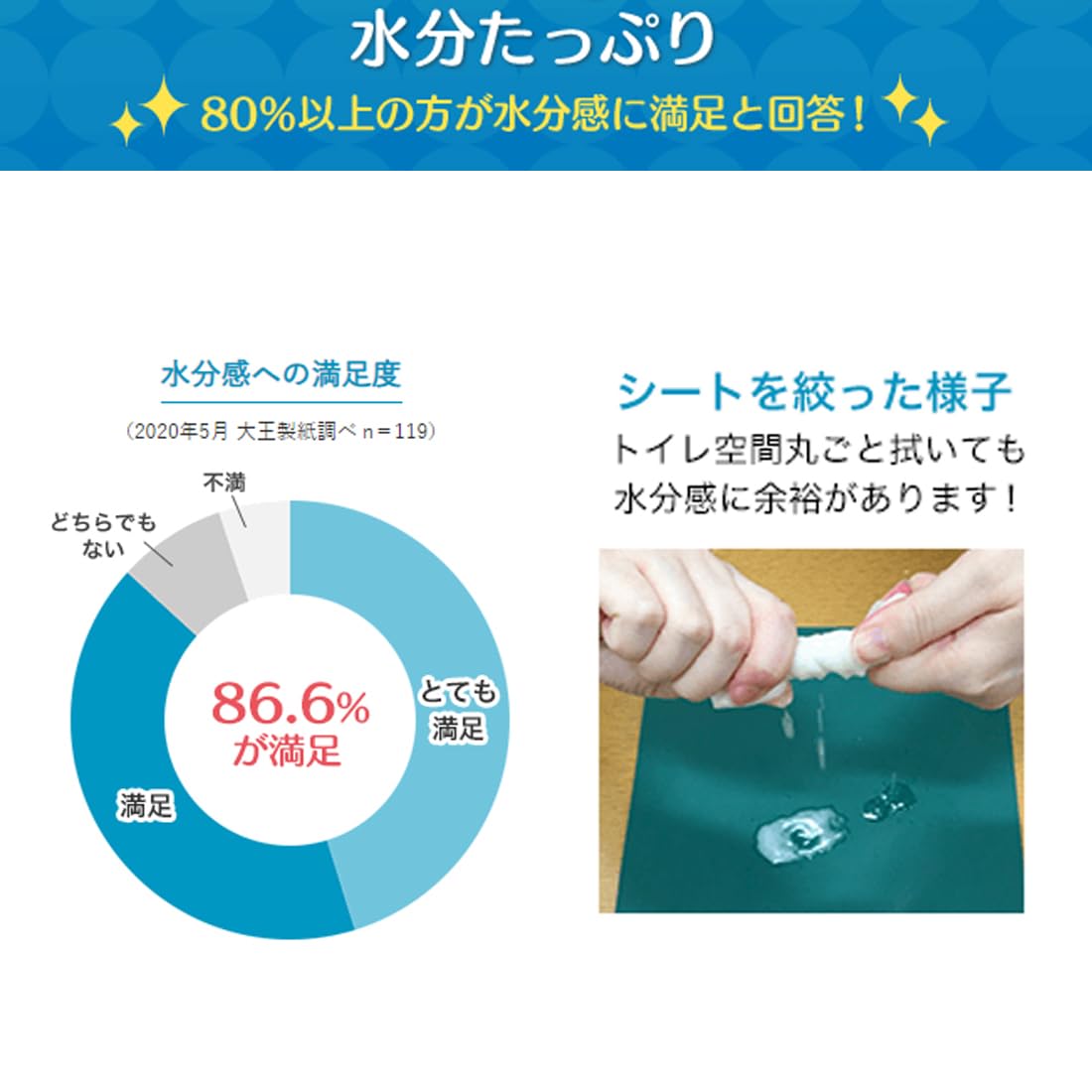 【まとめ買い】キレキラ！トイレクリーナー　１枚で徹底おそうじシート　ハッピーローズつめかえ用６０枚（１０枚×６Ｐ）