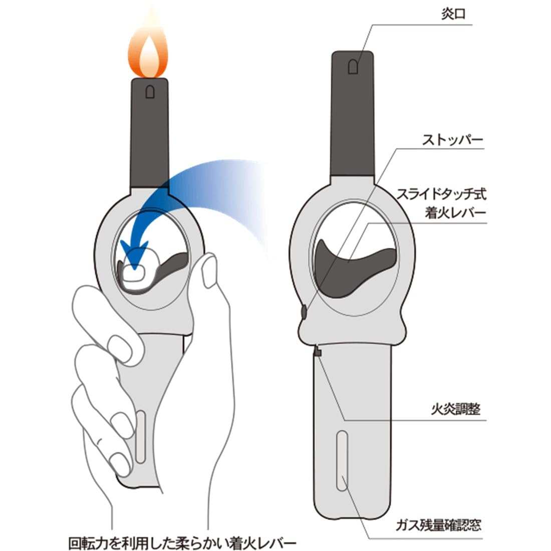 【まとめ買い】ＣＲ－グリーンチャッカマン　ミニ　スライドタイプ　１０ＤＰ 容量1ホン×10点セット 東海 ライター・着火剤
