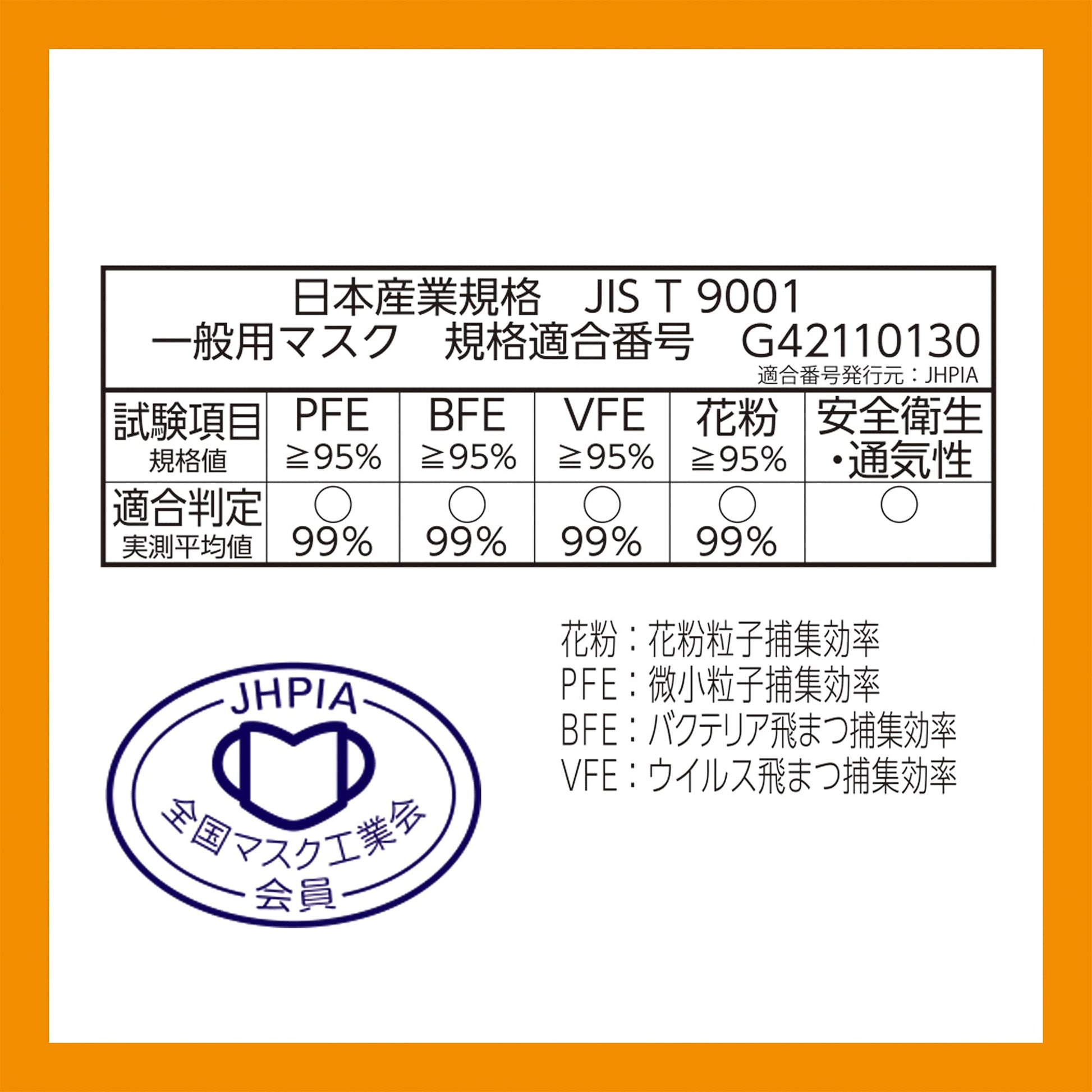 【まとめ買い】超快適マスク園児専用タイプ１８枚 容量18マイ×18点セット ユニ・チャーム（ユニチャーム） マスク