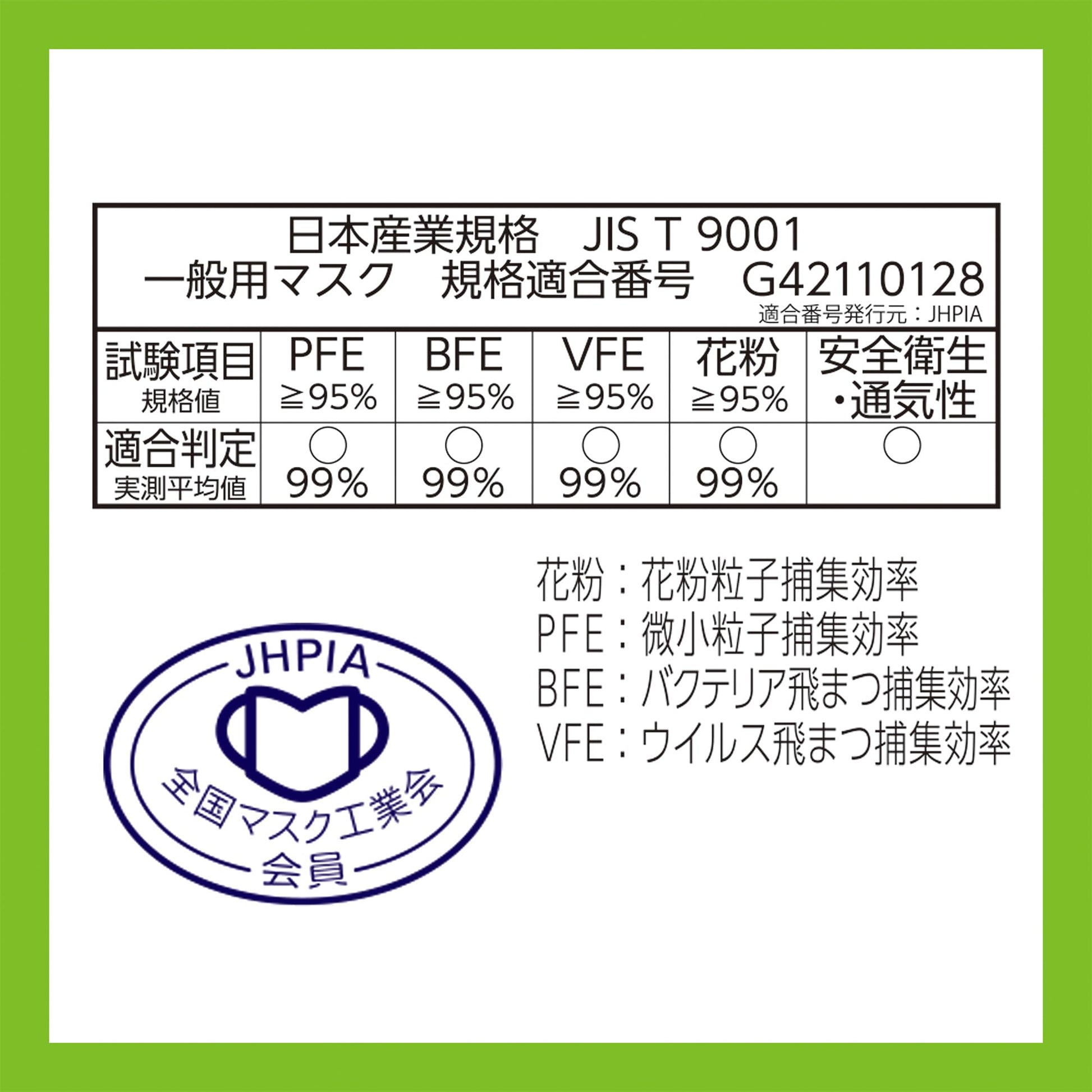 【まとめ買い】超快適マスク低学年専用タイプ１８枚 容量18マイ×18点セット ユニ・チャーム（ユニチャーム） マスク