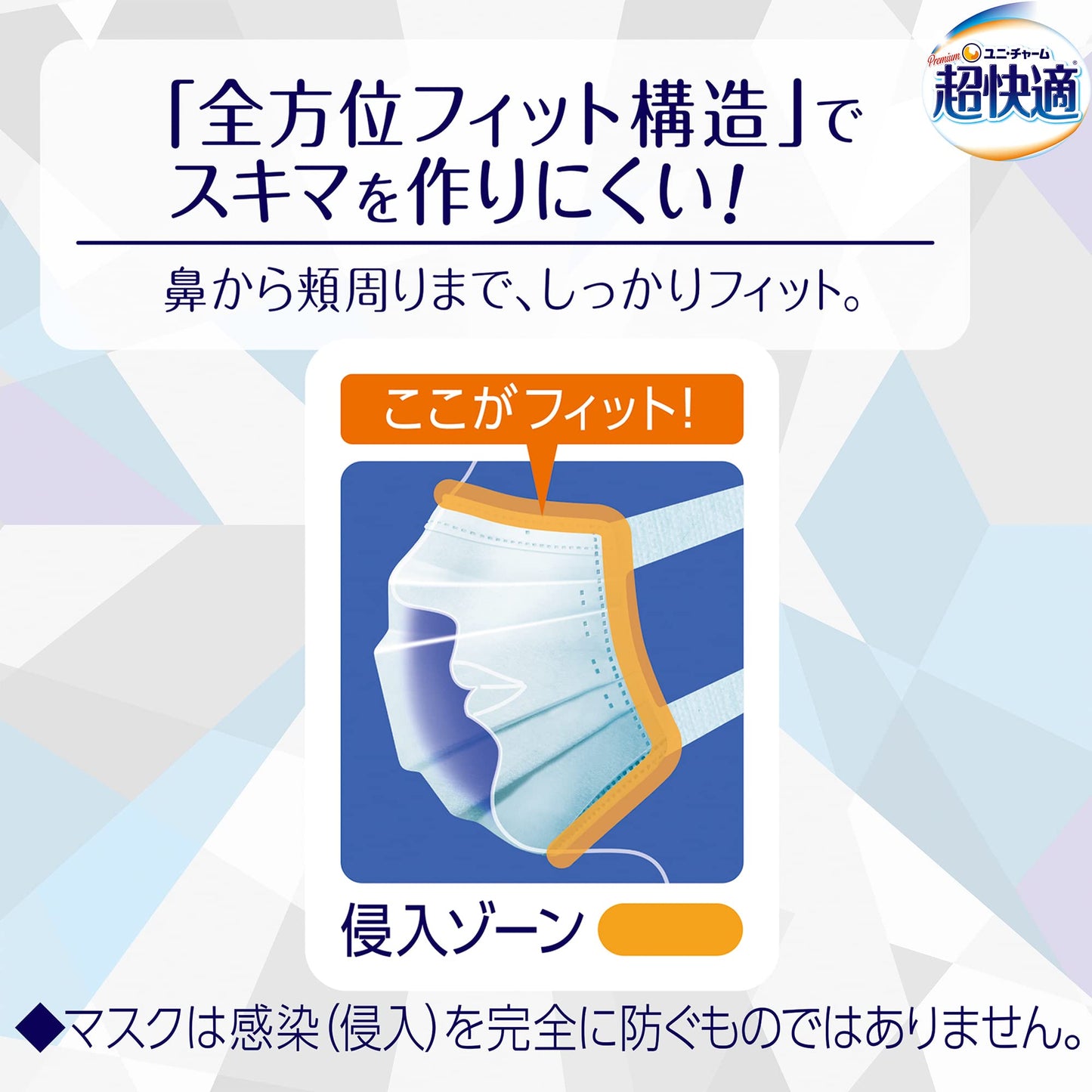 【まとめ買い】超快適マスク涼感マイナス２℃ふつう２０枚 容量20マイ×18点セット ユニ・チャーム（ユニチャーム） マスク