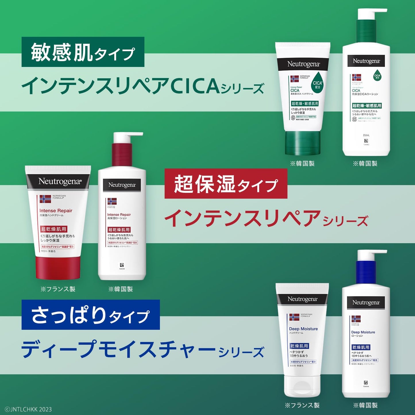【まとめ買い】ニュートロジーナ　ノルウェーフォーミュラ　インテンスリペア　ＣＩＣＡ　ハンドクリーム５０ｇ