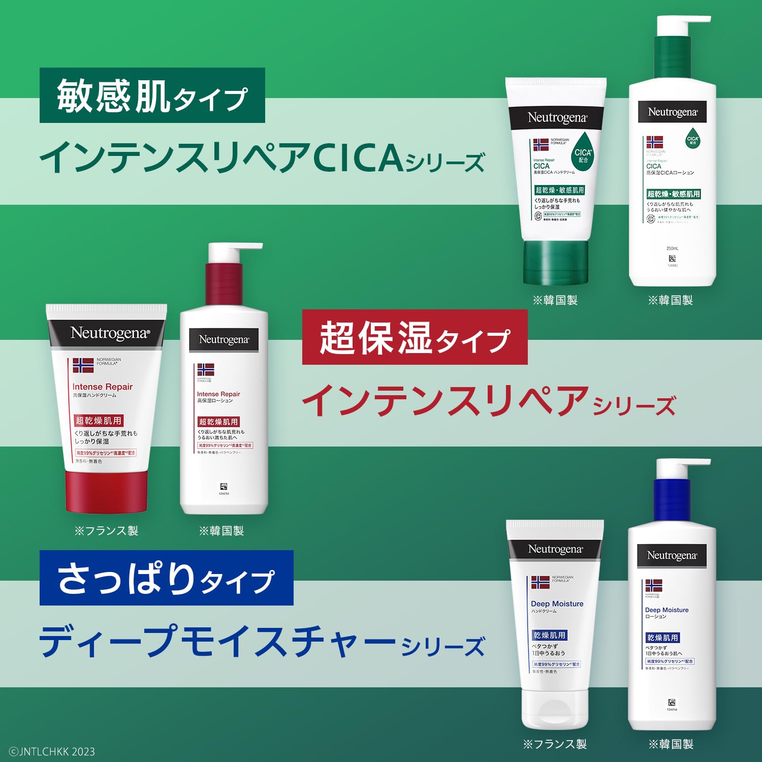 【まとめ買い】ニュートロジーナ　ノルウェーフォーミュラ　インテンスリペア　ＣＩＣＡ　ハンドクリーム５０ｇ
