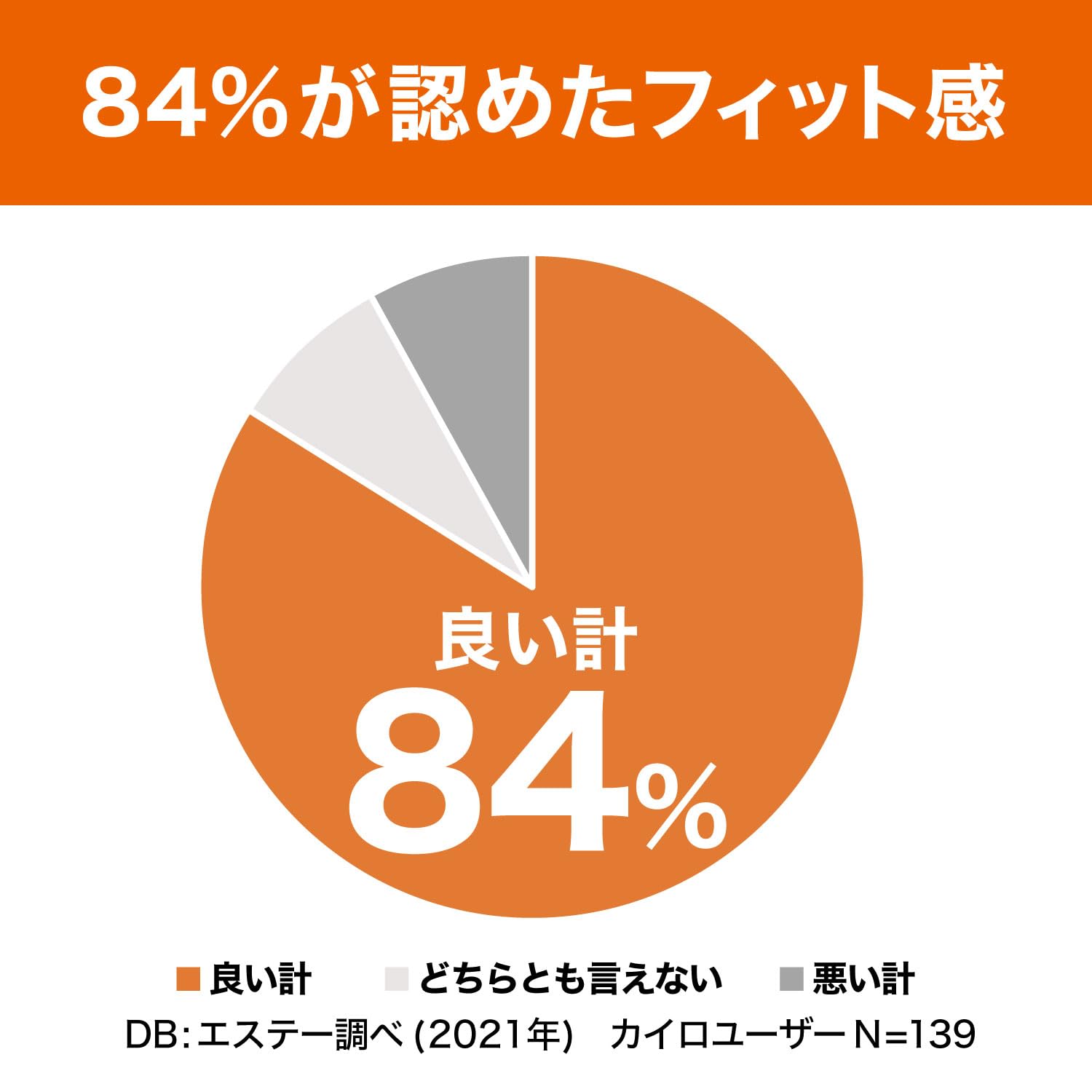 【まとめ買い】はるオンパックス６０Ｐ 容量60ｺ×4点セット エステー カイロ