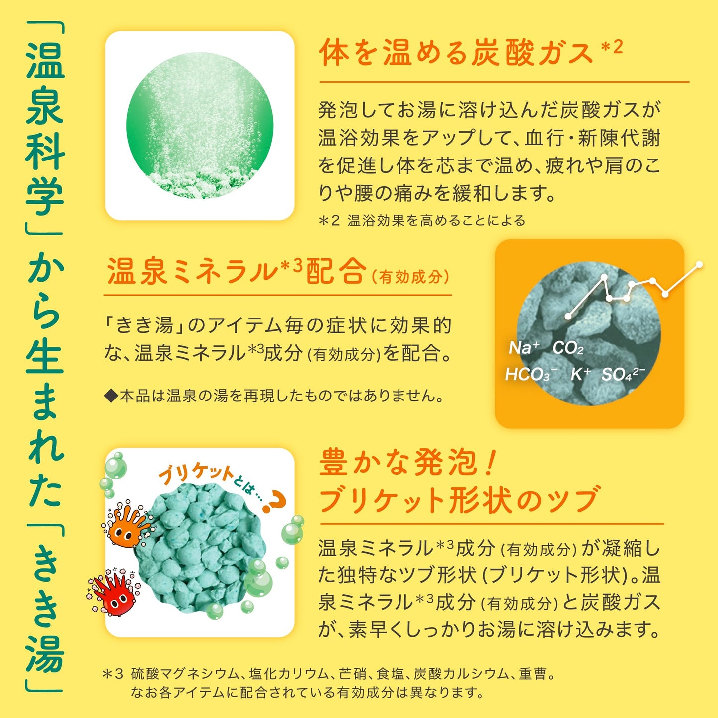 【まとめ買い】きき湯　カリウムボウ硝炭酸湯　３６０ｇ 容量360G×12点セット バスクリン 入浴剤