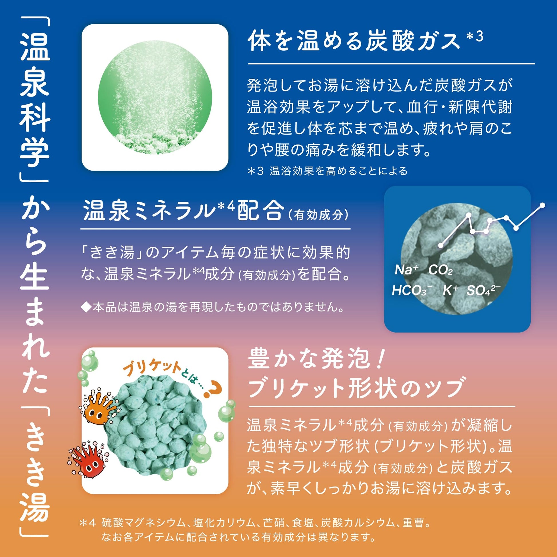 【まとめ買い】きき湯　ほぐれセット　３０ｇ×６包入り 容量6ﾎｳ×12点セット バスクリン 入浴剤