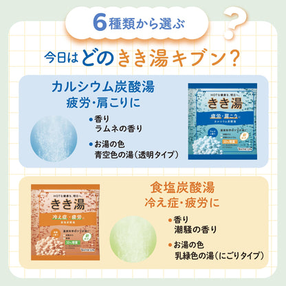 【まとめ買い】きき湯　ほぐれセット　３０ｇ×６包入り 容量6ﾎｳ×12点セット バスクリン 入浴剤