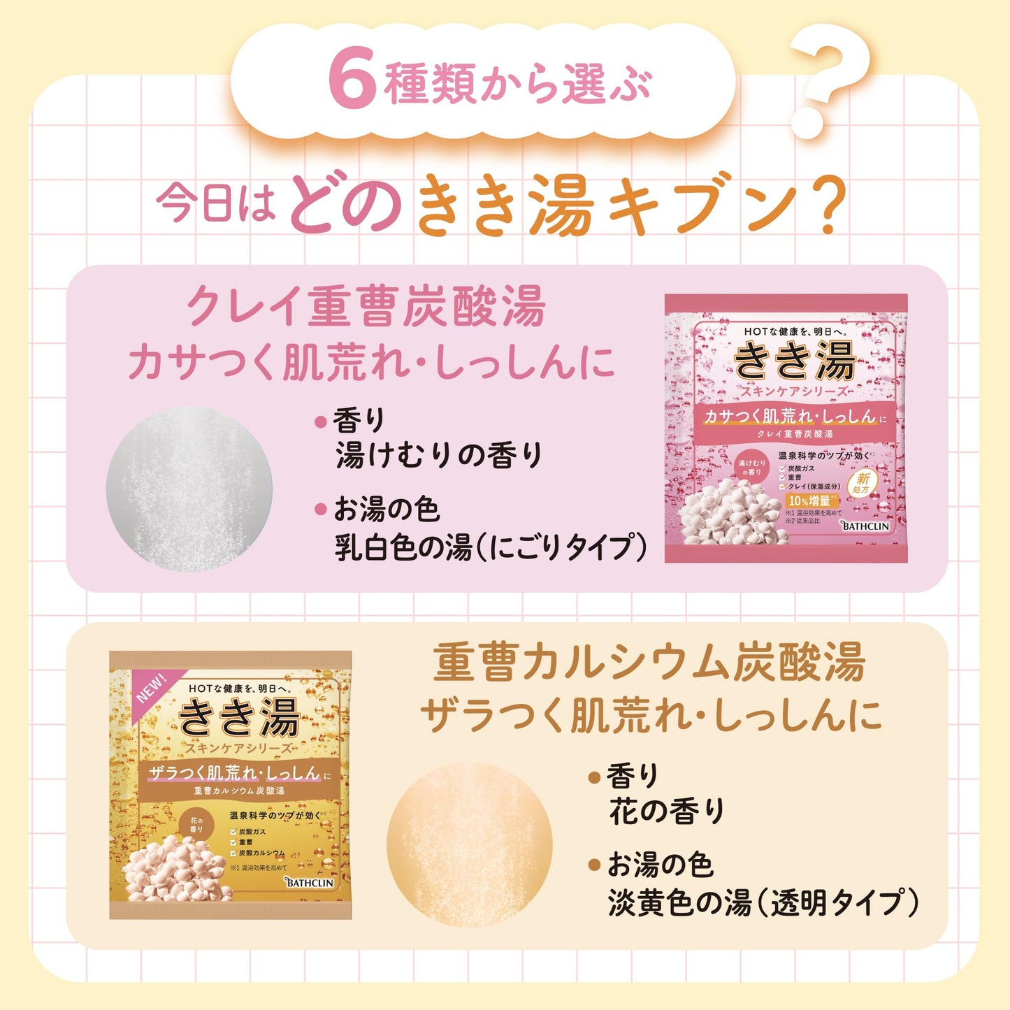 【まとめ買い】きき湯　ほぐれセット　３０ｇ×６包入り 容量6ﾎｳ×12点セット バスクリン 入浴剤