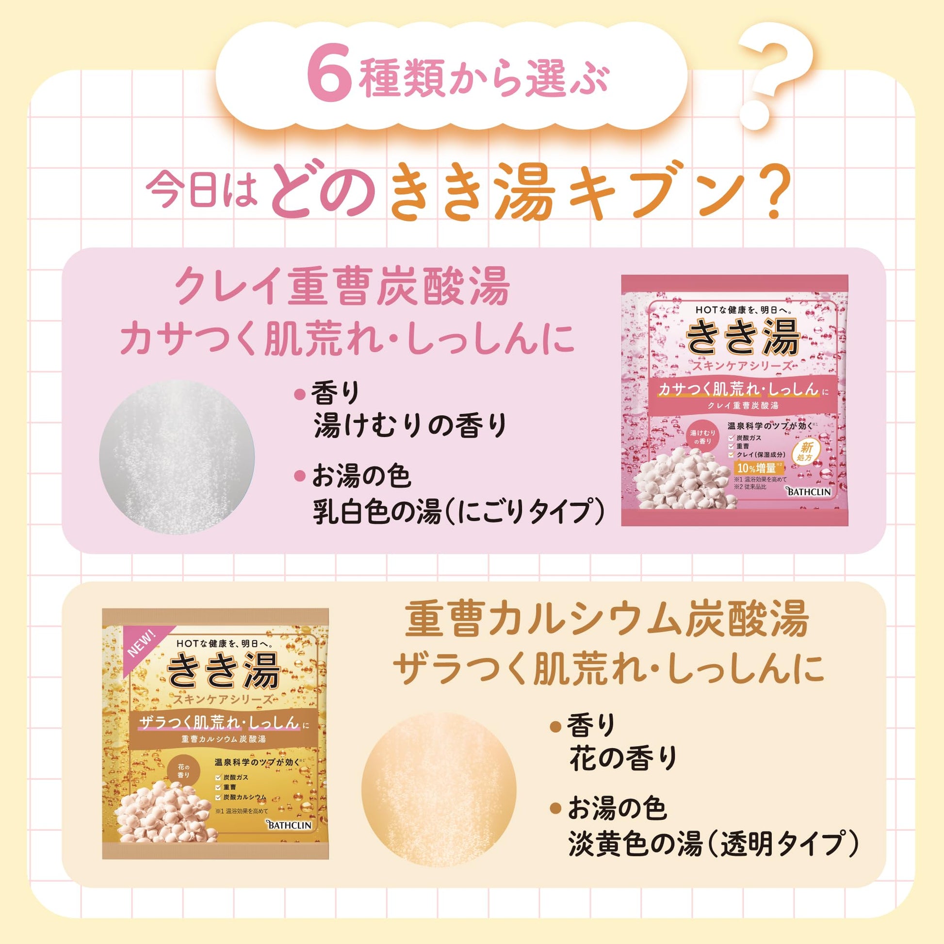 【まとめ買い】きき湯　ほぐれセット　３０ｇ×６包入り 容量6ﾎｳ×12点セット バスクリン 入浴剤