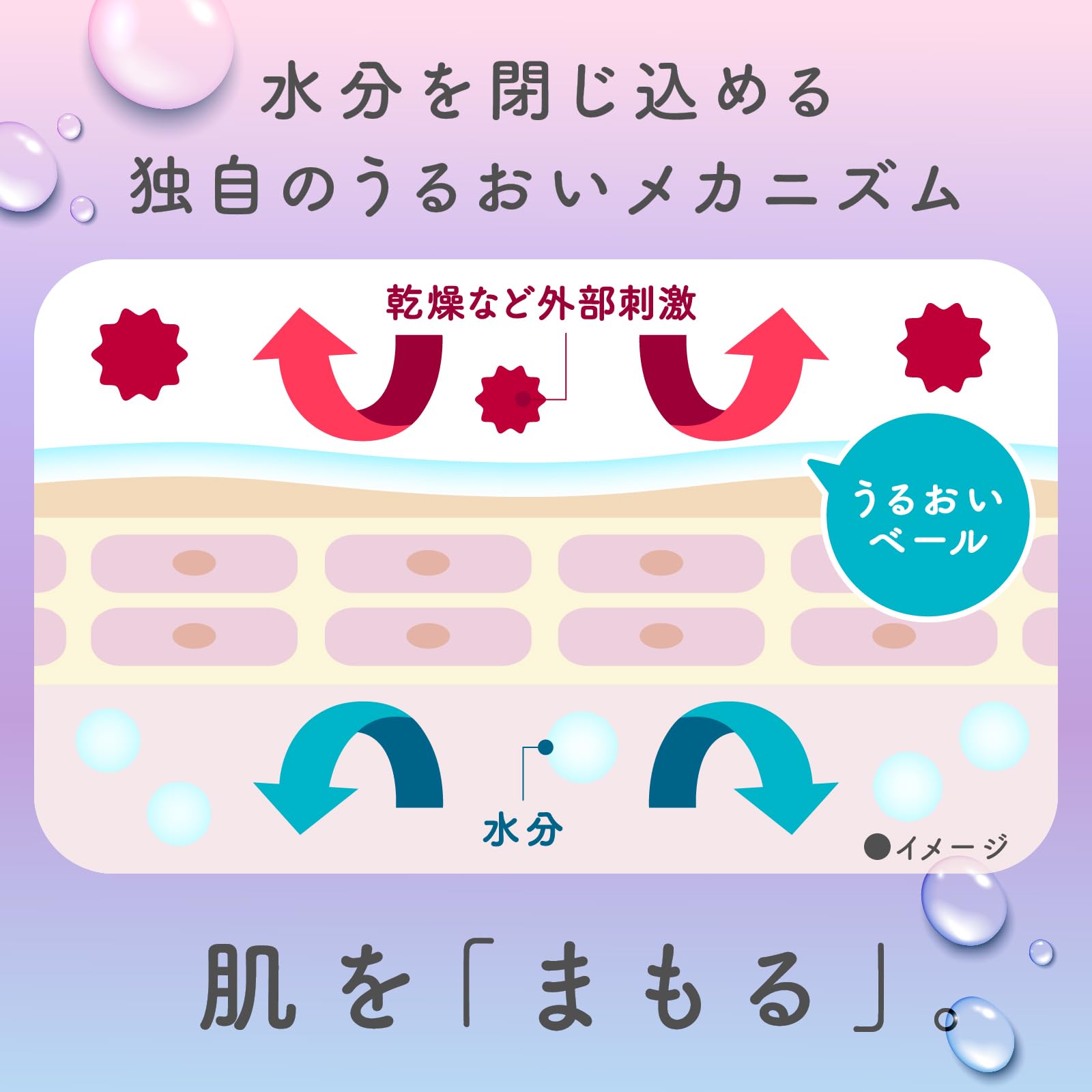 【まとめ買い】ウルモア　高保湿入浴液　クリーミーフローラルの香り 容量600ML×12点セット アース製薬 入浴剤