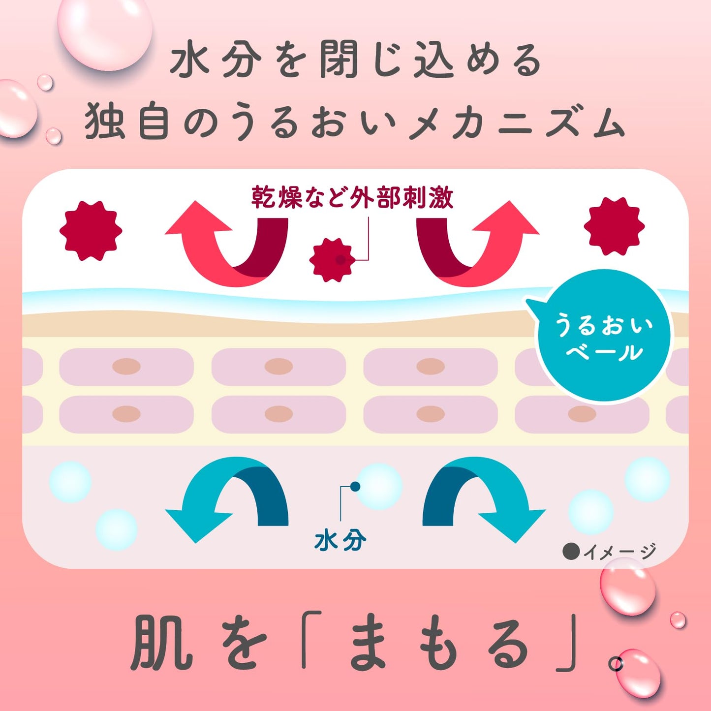 【まとめ買い】ウルモア　高保湿入浴液　クリーミーローズの香り 容量600ML×12点セット アース製薬 入浴剤