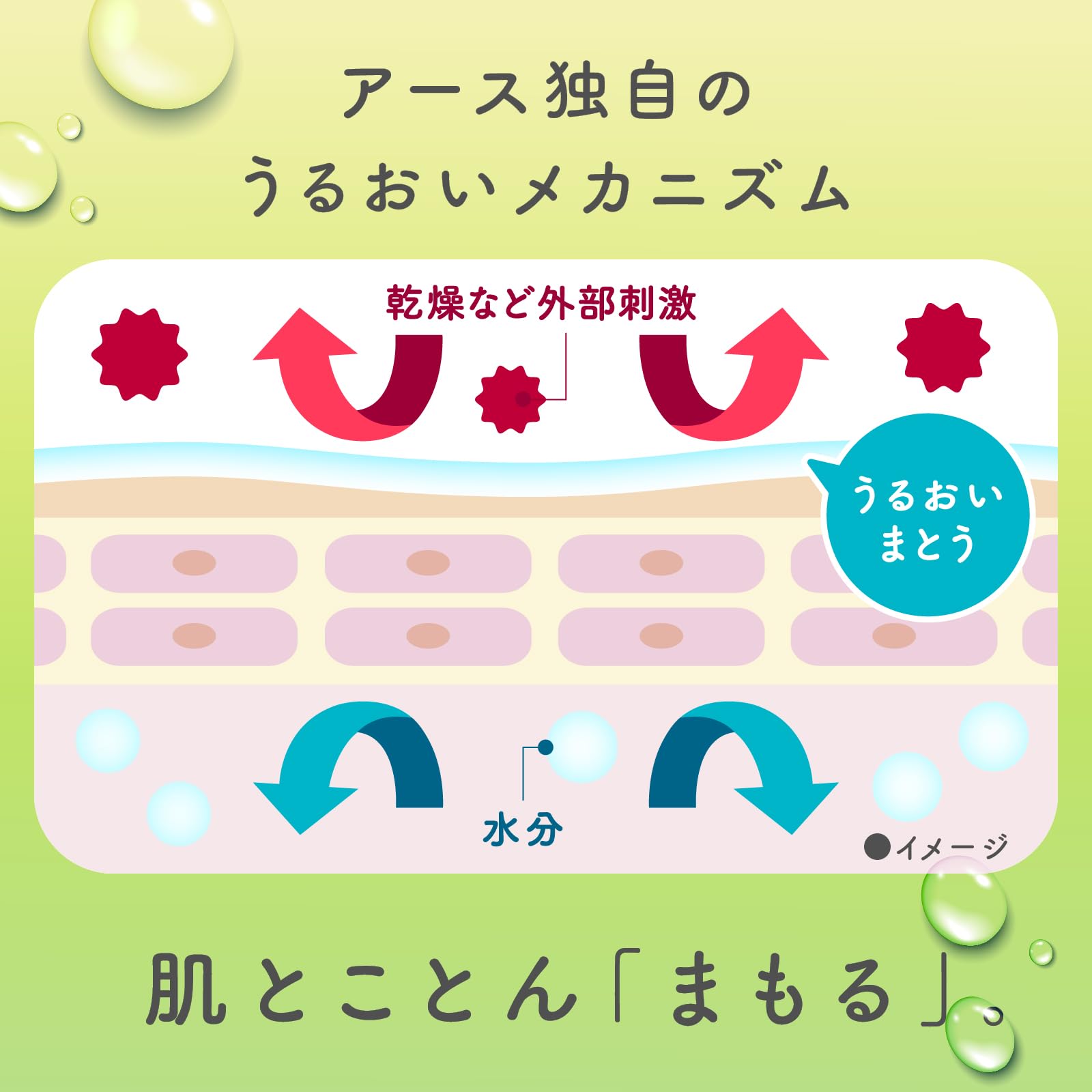 【まとめ買い】ウルモア高保湿入浴液ボタニカルナチュラルハーブの香りつめかえ 容量480ML×12点セット アース製薬 入浴剤