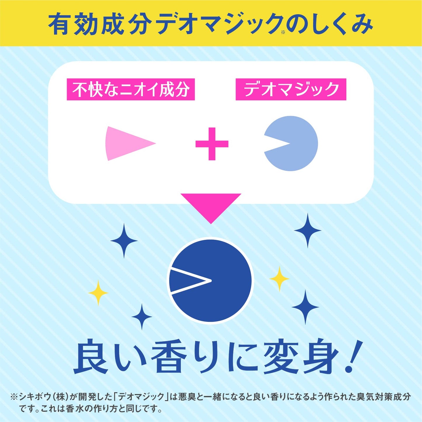 【まとめ買い】デオッシュ　ＤＥＯＳＨ　タンクにおくタイプ　パワフルシャボンの香り 容量65ML×20点セット芳香剤・トイレ用