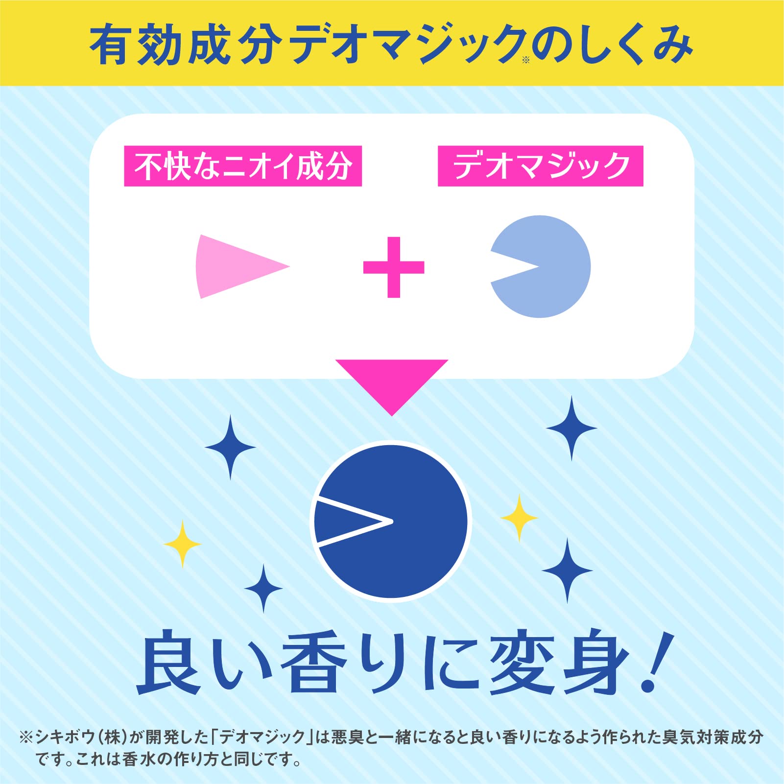【まとめ買い】デオッシュ　ＤＥＯＳＨ　タンクにおくタイプ　パワフルシャボンの香り 容量65ML×20点セット芳香剤・トイレ用